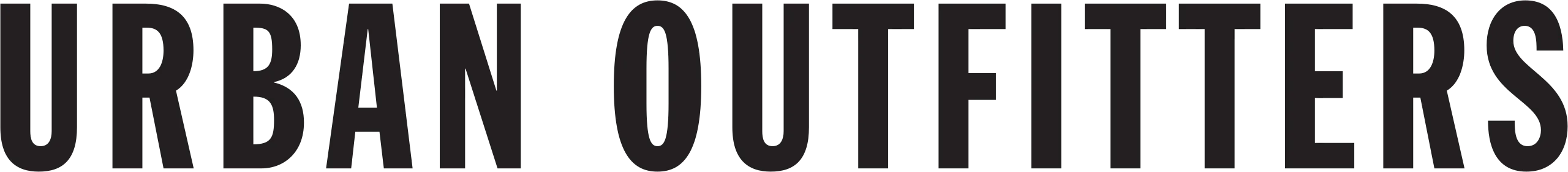 Urban Outfitters